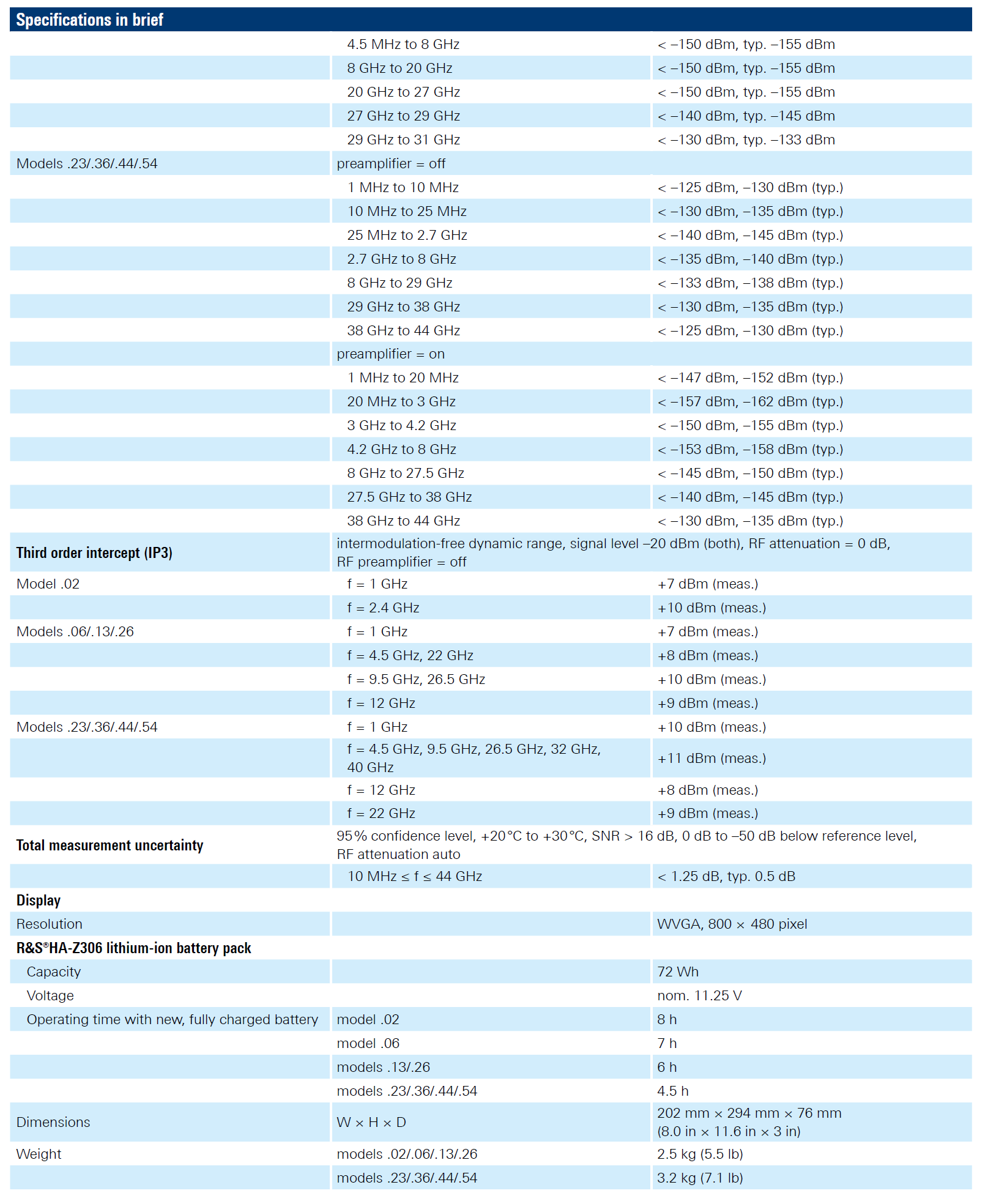 1659665634223995.png image.png