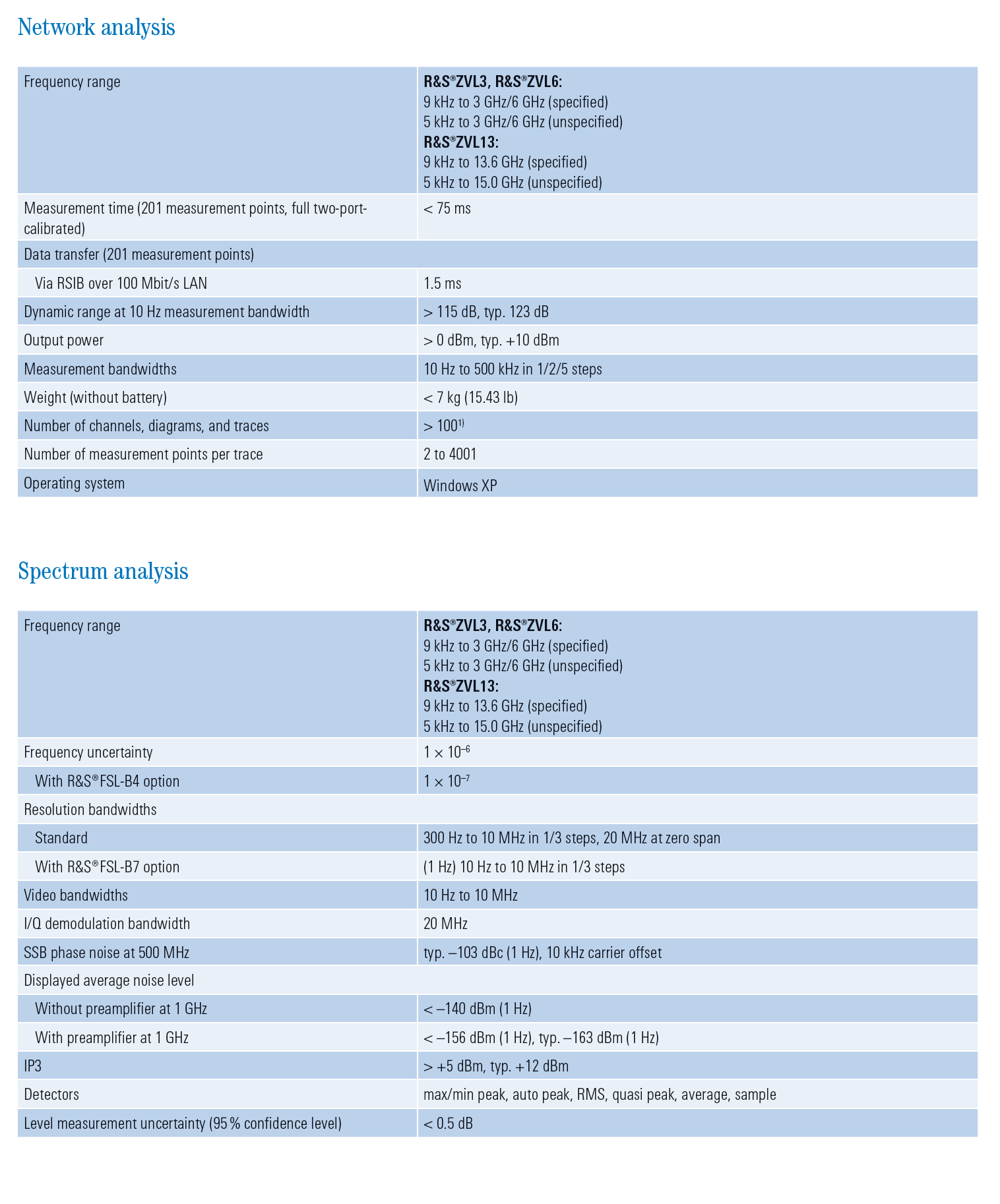 1659669607492606.png image.png