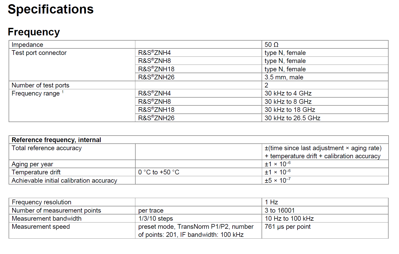 1659922270634706.png image.png