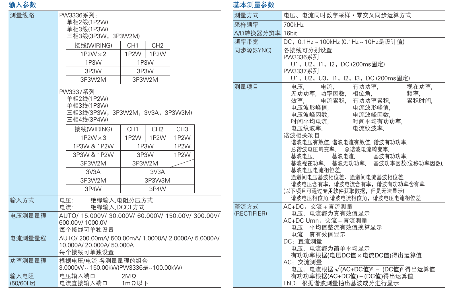 1659927656202900.png image.png