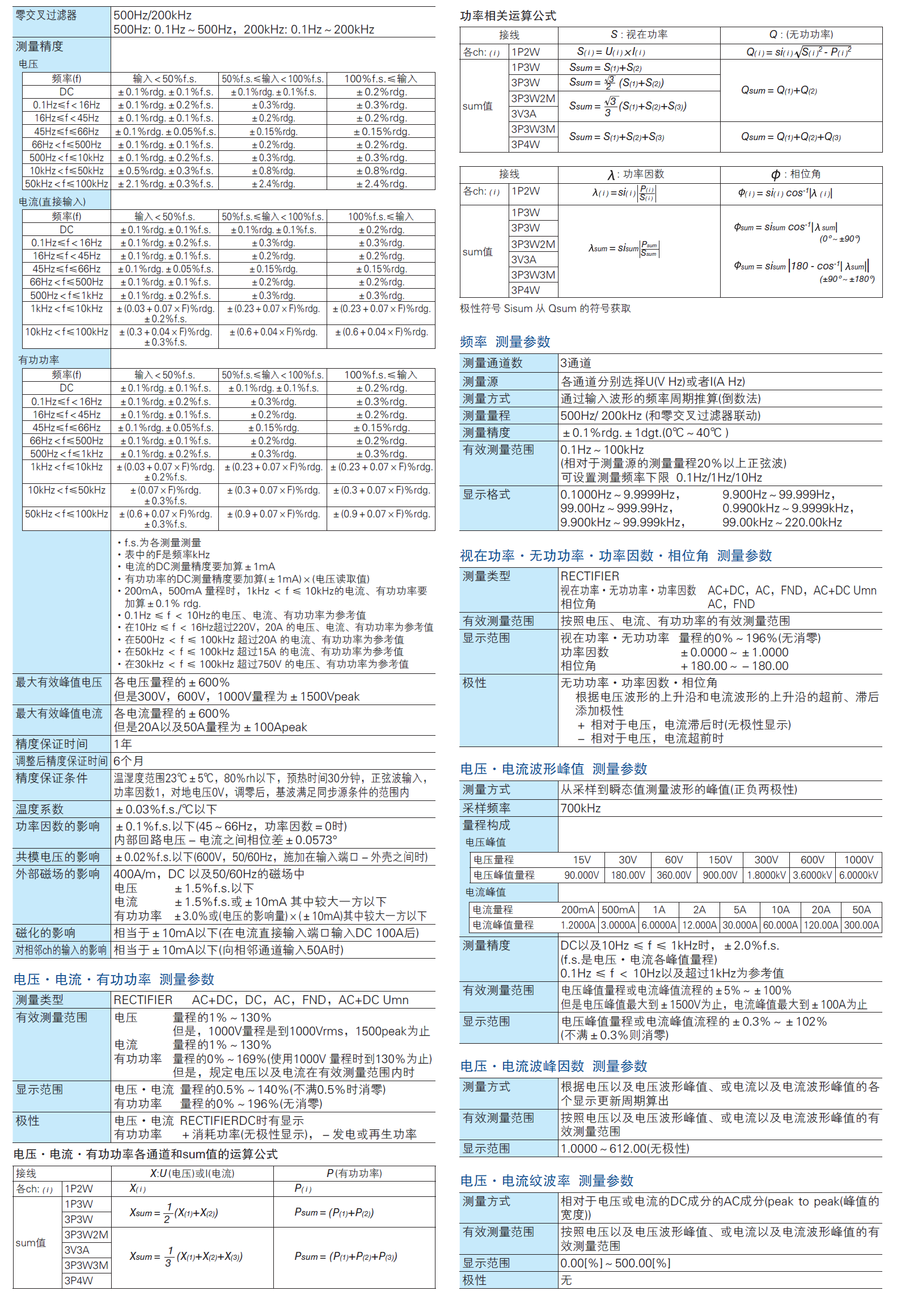 1659927705198476.png image.png