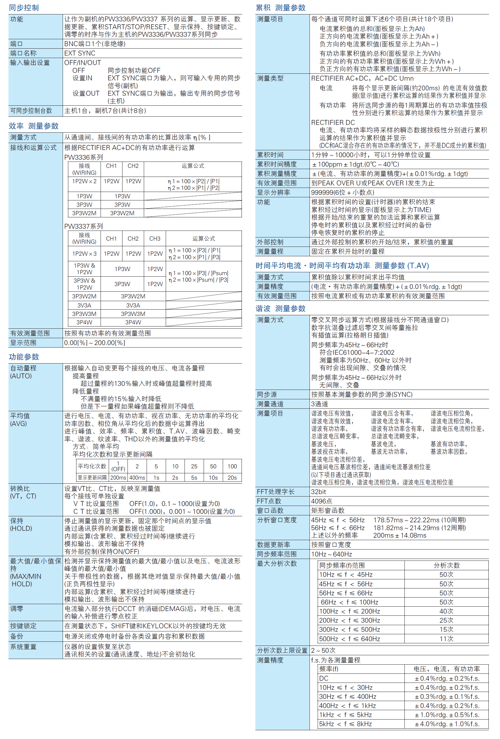 1659927749555659.png image.png