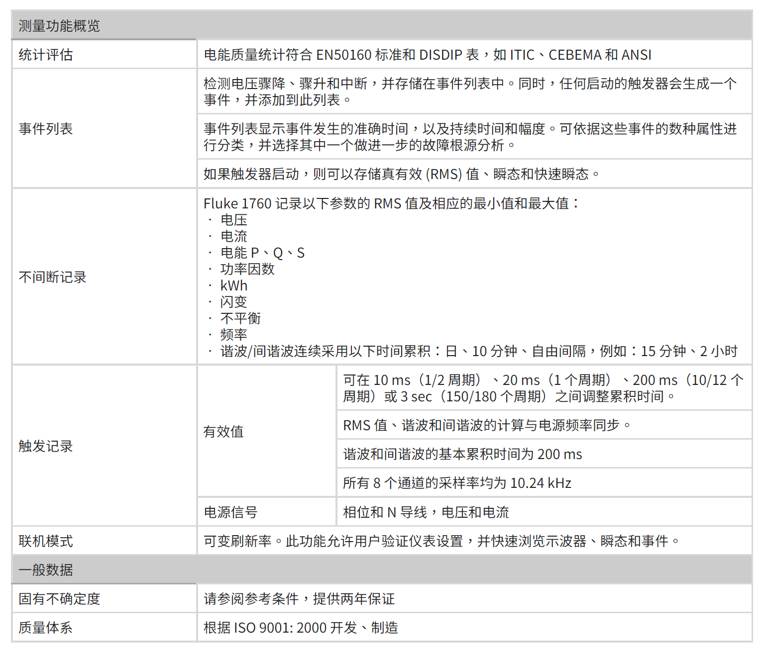 1659947205415865.png image.png