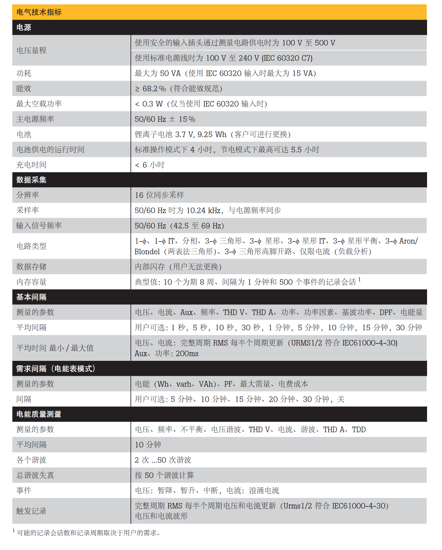 1659948444230898.png image.png