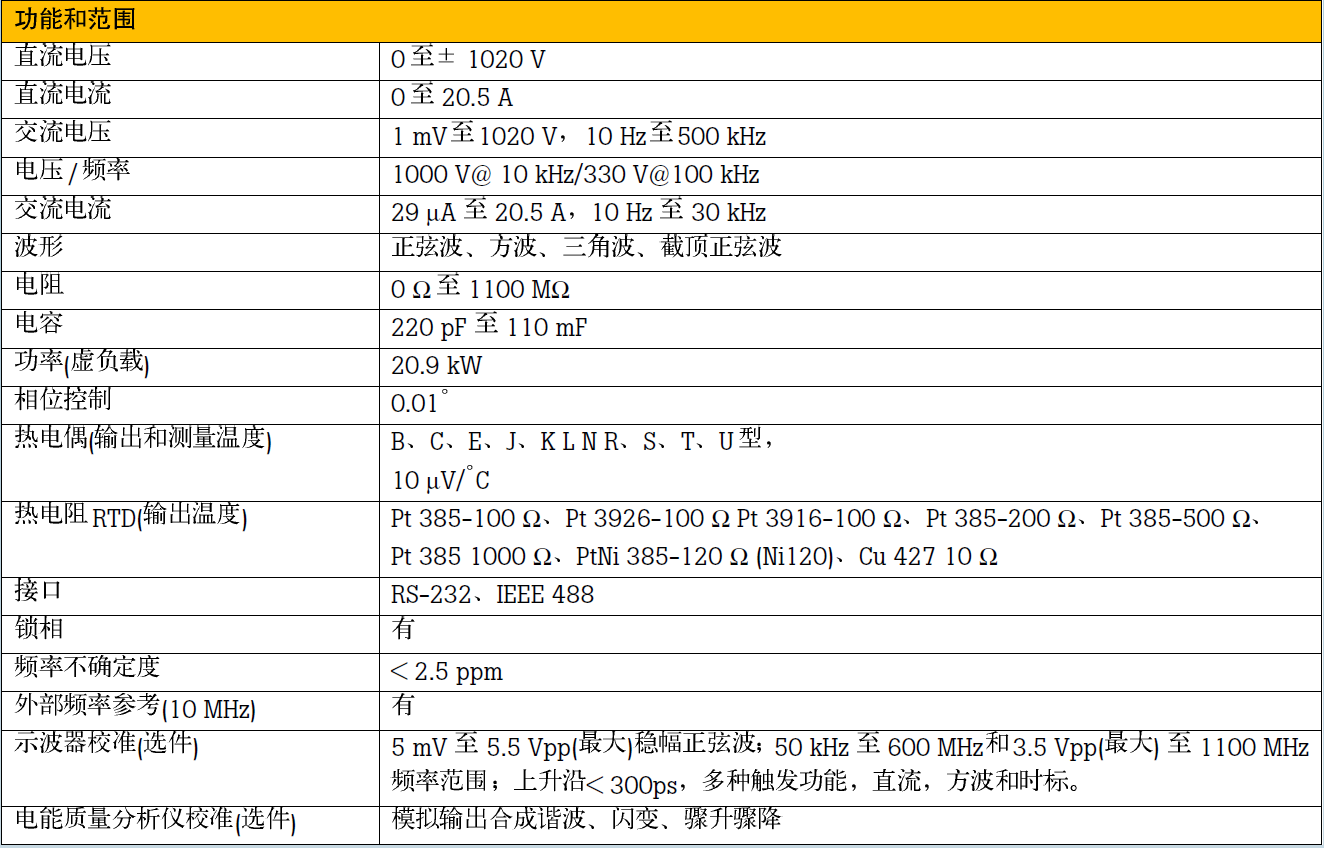 1660027205954337.png image.png