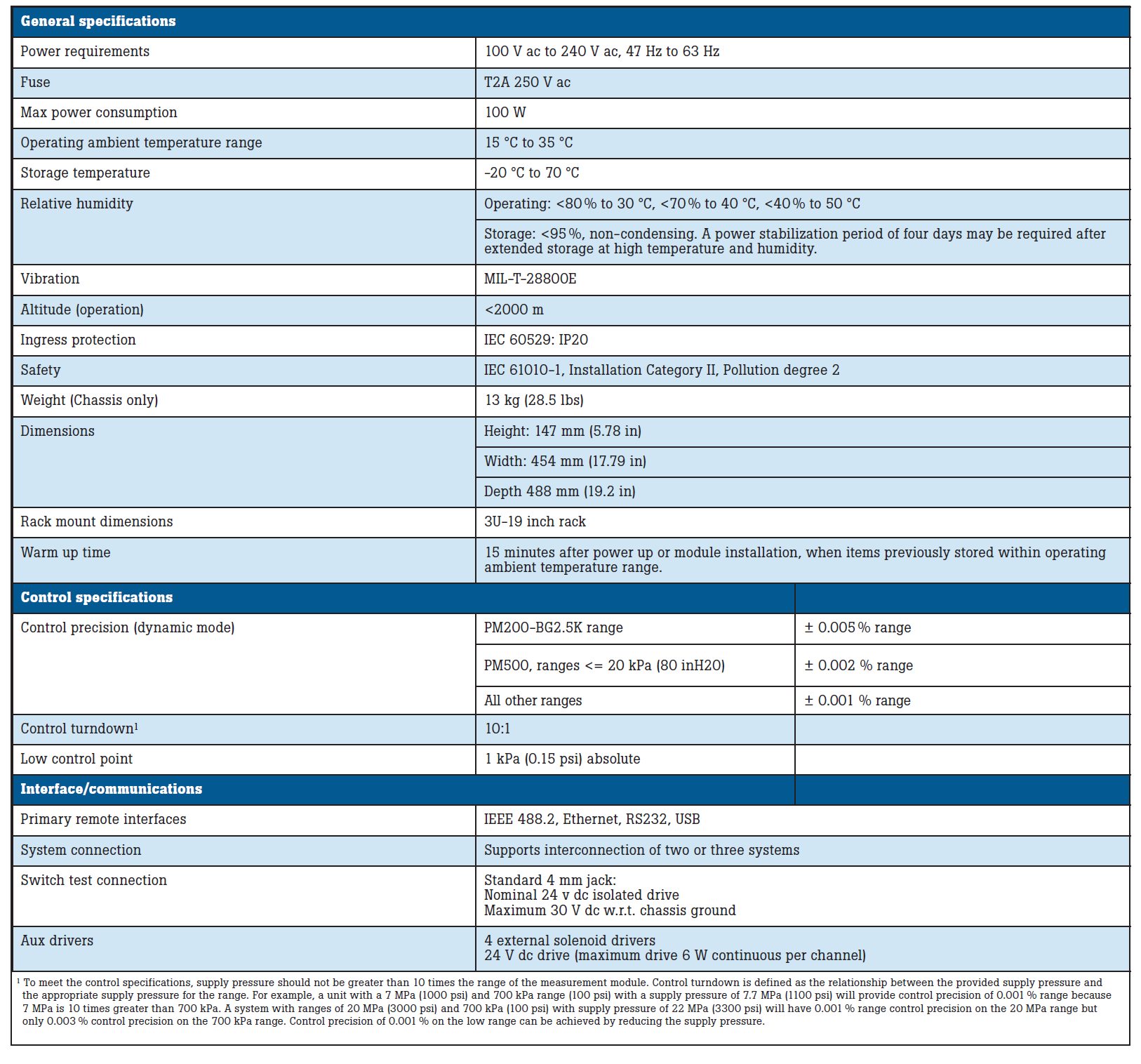 1660266843834572.png image.png