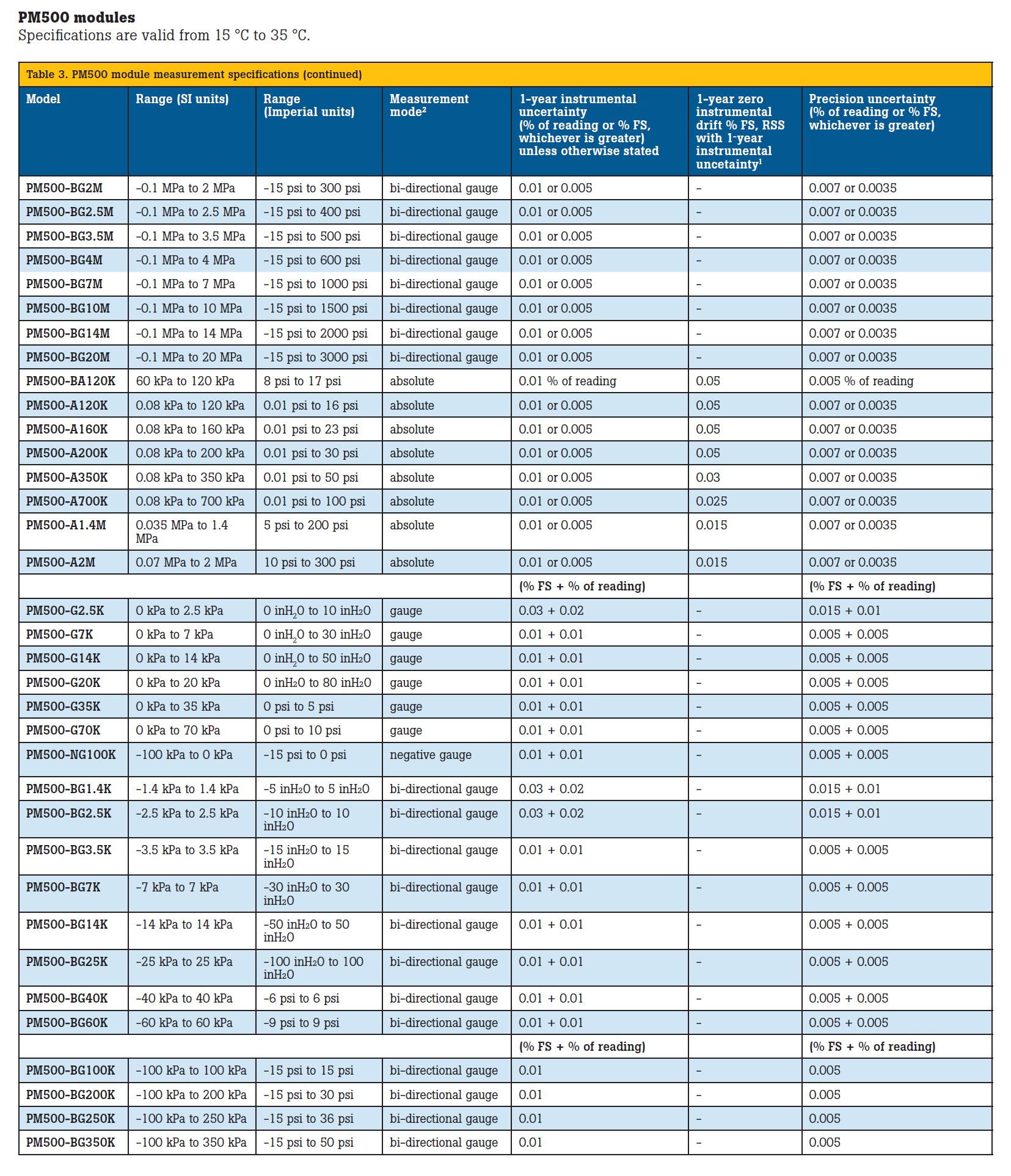 1660266948748339.png image.png