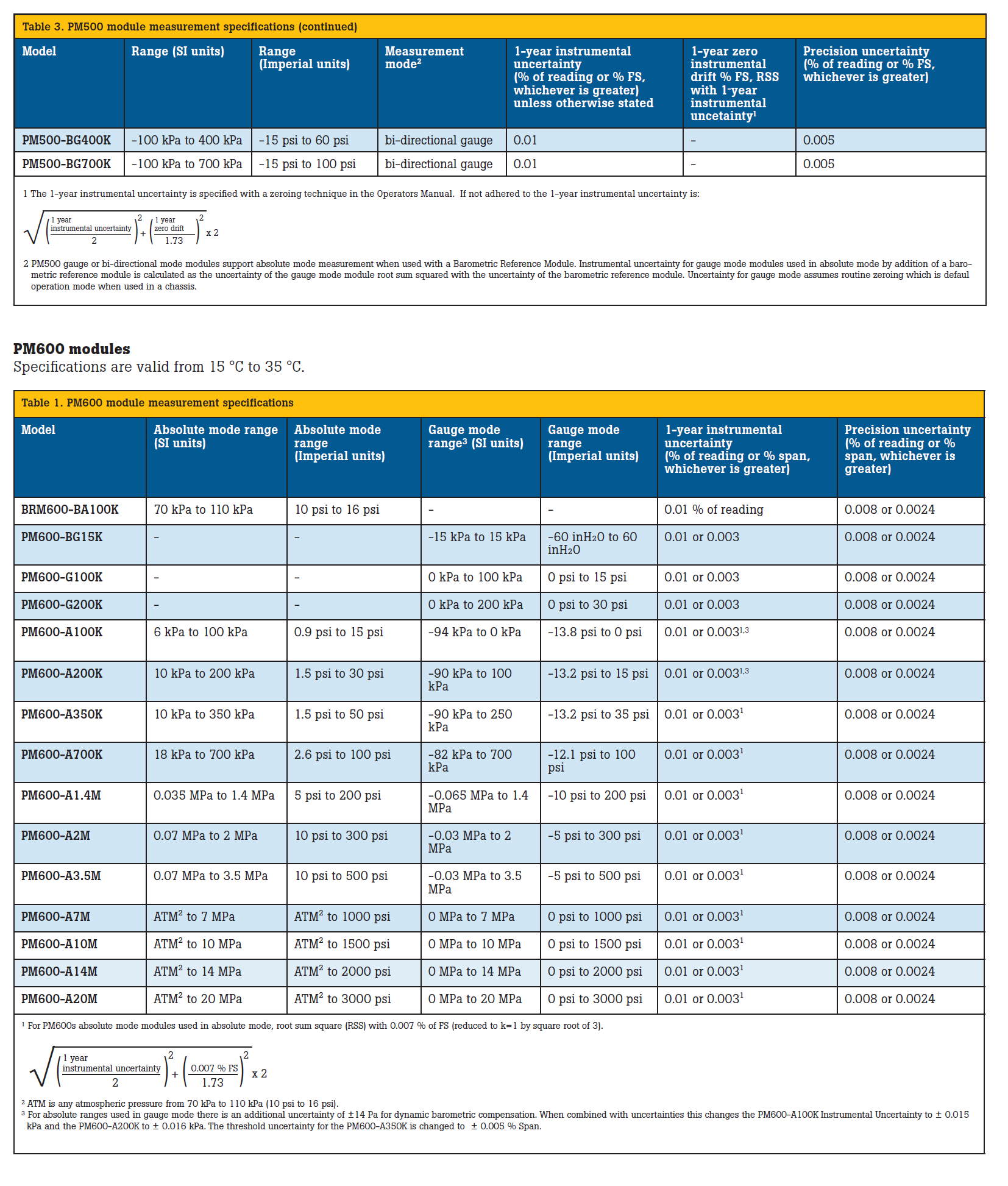 1660266995260729.png image.png