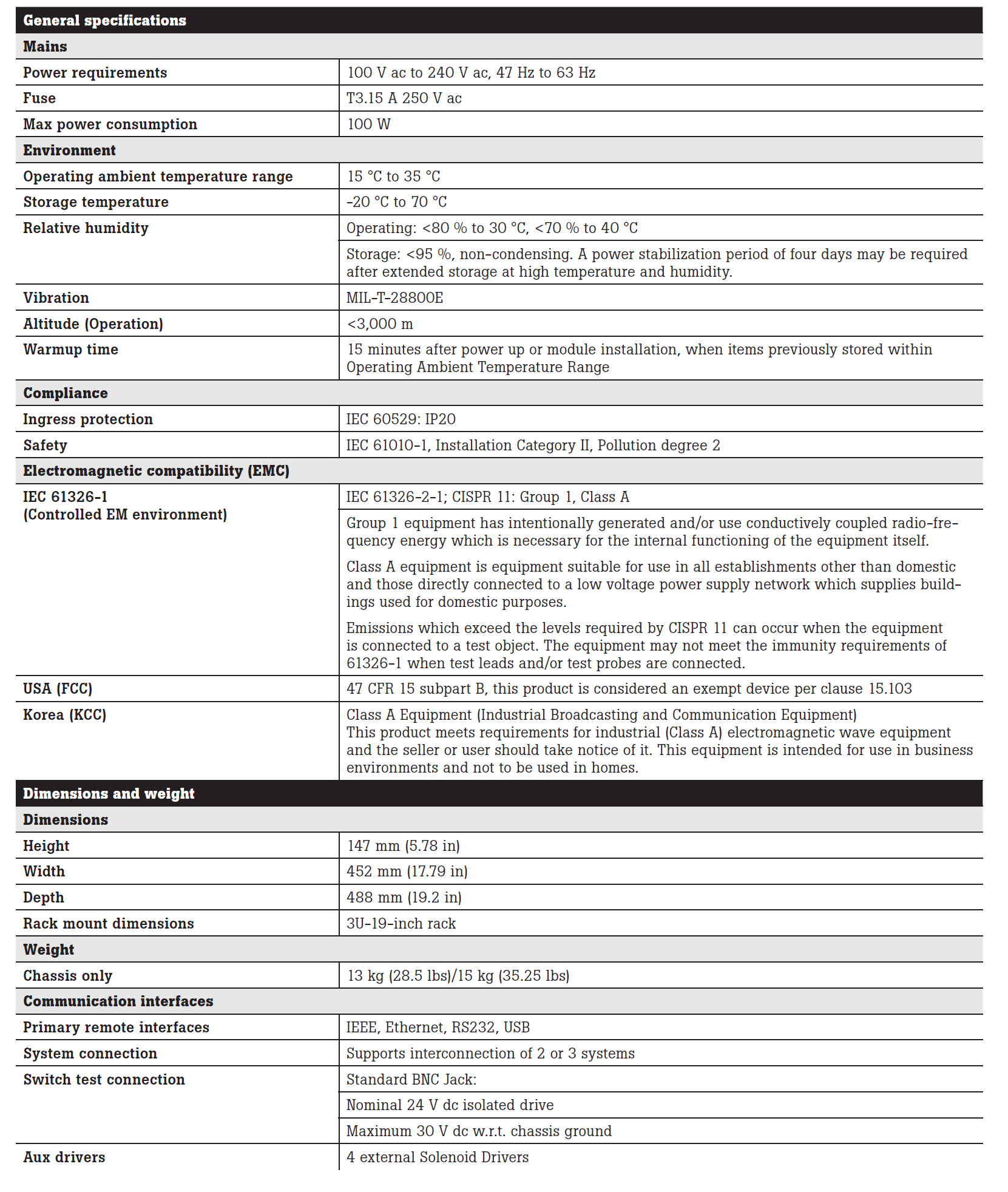 1660269504917795.png image.png