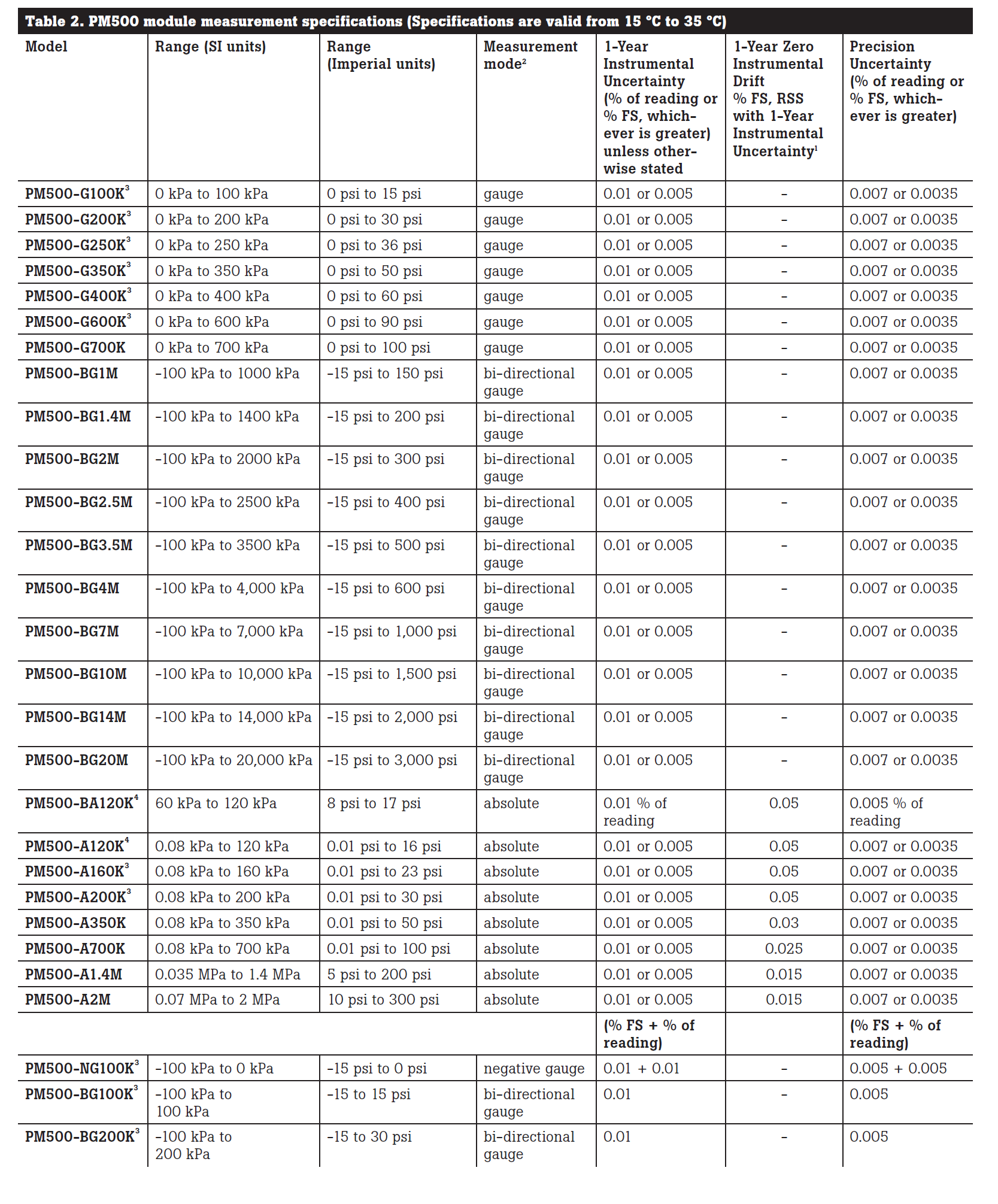 1660269589143286.png image.png